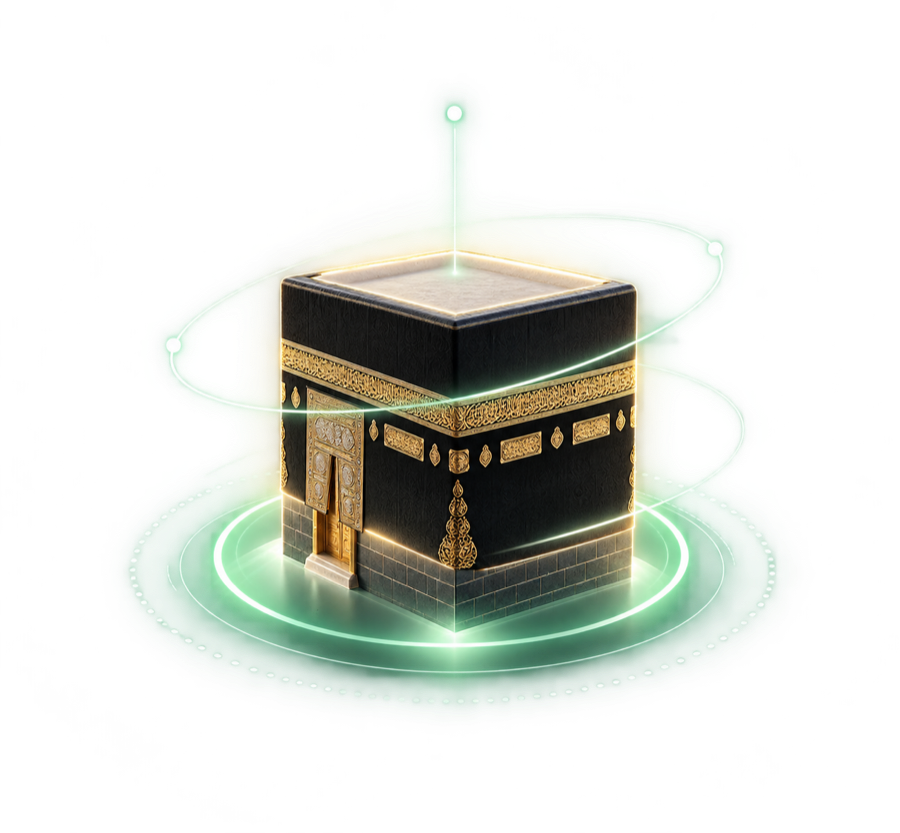 SAMT's Qibla compass pointing to the Kaaba